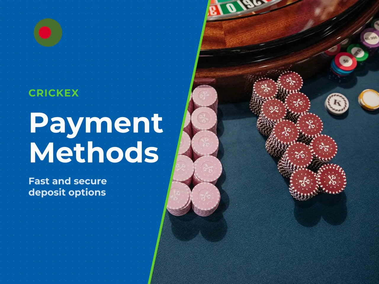 How to Choose the Right Payment