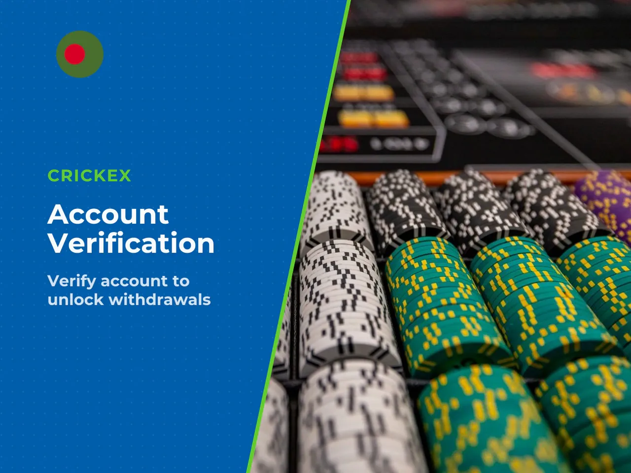 Limits Linked to Account Status and