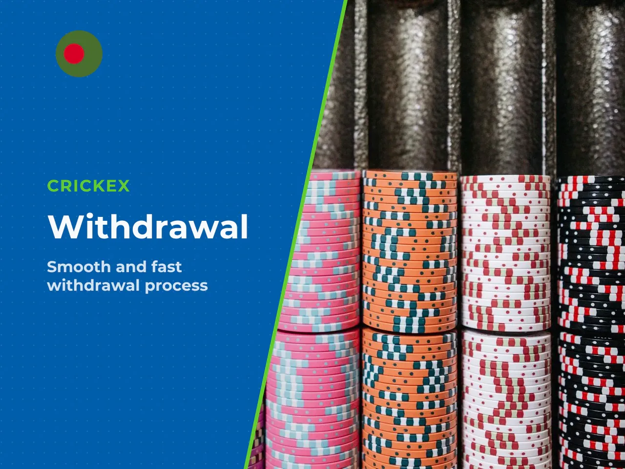 Self-Check Before Contacting Support. Use this