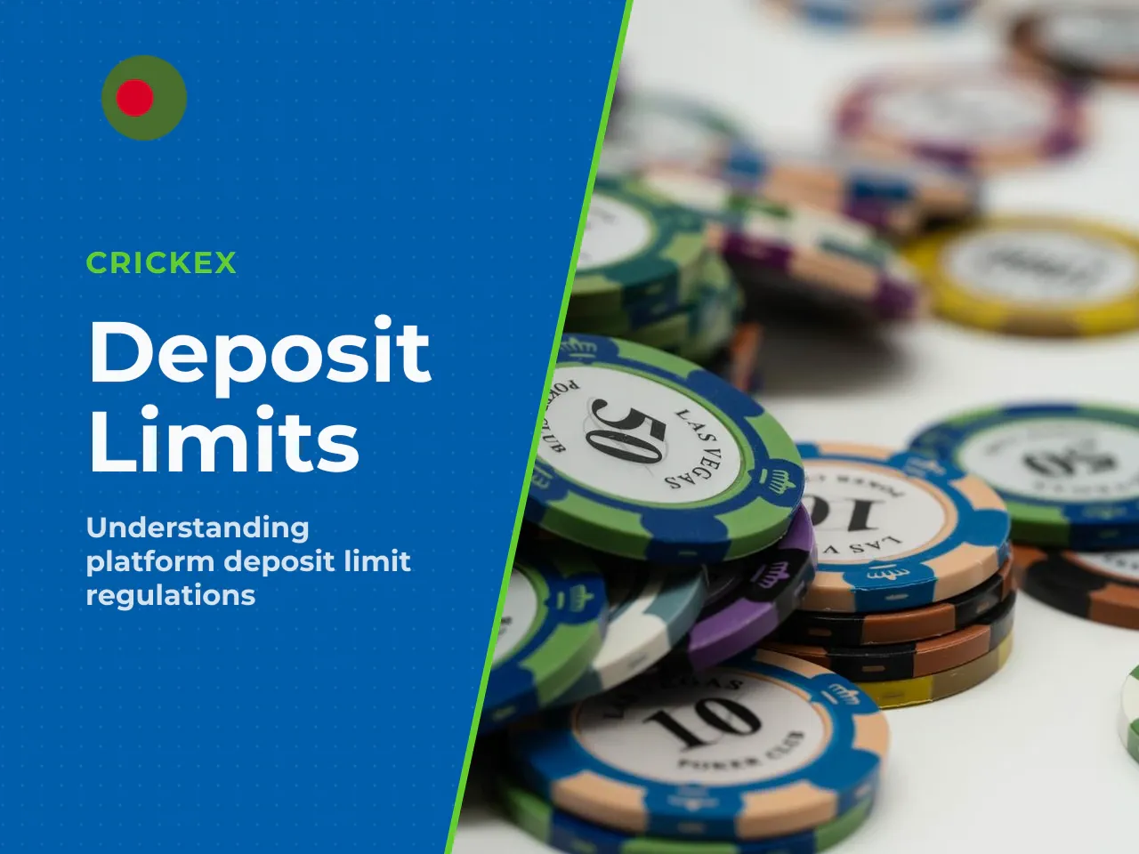 Comparative Research on Deposit Limits. Deposit