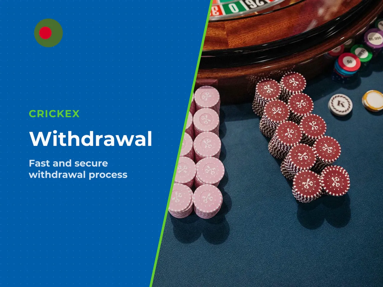 Withdrawal Process, Methods and Transaction Checks